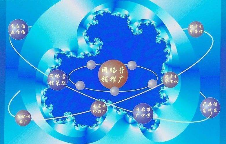 中方新媒体运营企业需要掌握的网络推广技巧有哪些
